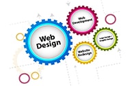 Best responsive website designing company in Delhi